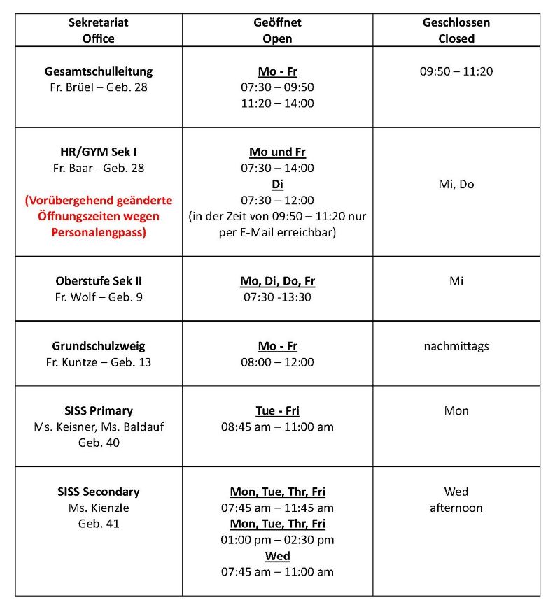 Öffnungszeiten Sekretariate 2024